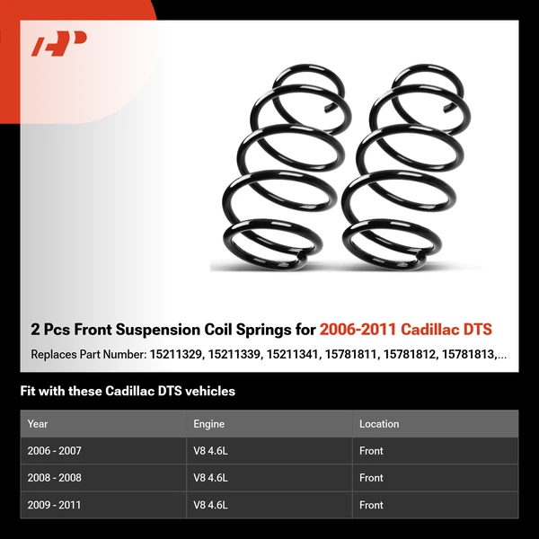2 Pcs Front Suspension Coil Springs for 2006-2011 Cadillac DTS