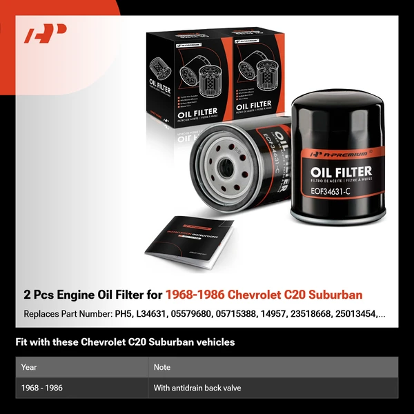 2 Pcs Engine Oil Filter for 1968-1986 Chevrolet C20 Suburban