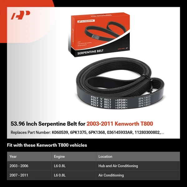 53.96 Inch Serpentine Belt for 2003-2011 Kenworth T800
