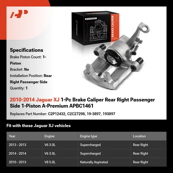 2010-2014 Jaguar XJ 1-Pc Brake Caliper Rear Right Passenger Side 1-Piston A-Premium APBC1461