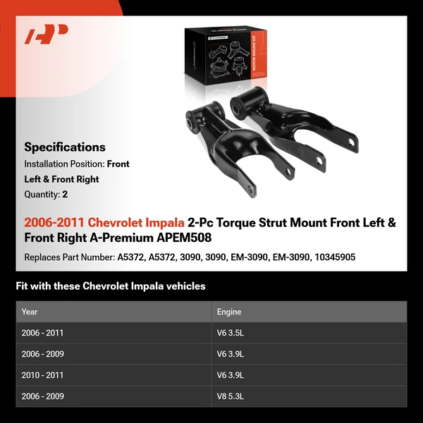 2006-2011 Chevrolet Impala 2-Pc Torque Strut Mount Front Left & Front Right A-Premium APEM508