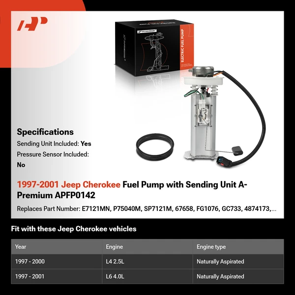 1997-2001 Jeep Cherokee Fuel Pump with Sending Unit A-Premium APFP0142
