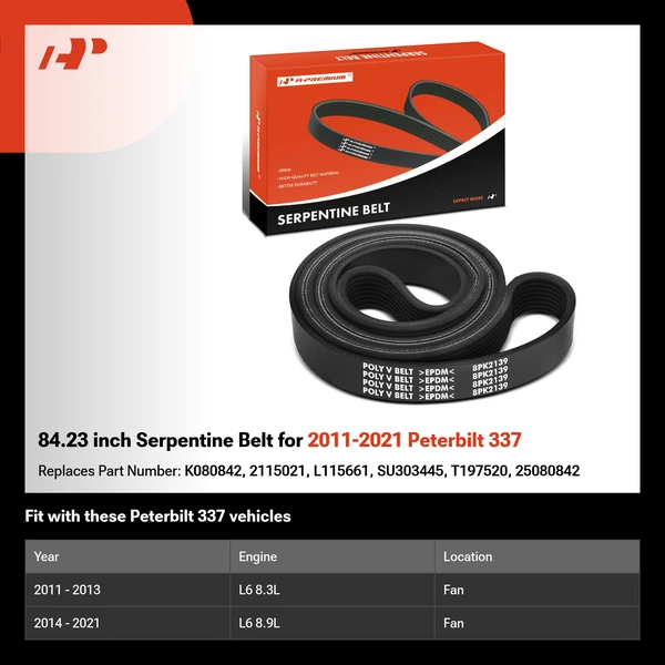 84.23 inch Serpentine Belt for 2011-2021 Peterbilt 337
