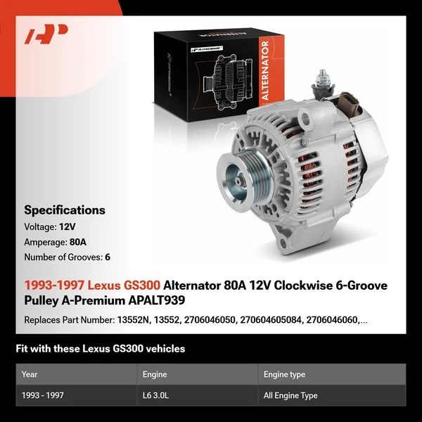 1993-1997 Lexus GS300 Alternator 80A 12V Clockwise 6-Groove Pulley A-Premium APALT939