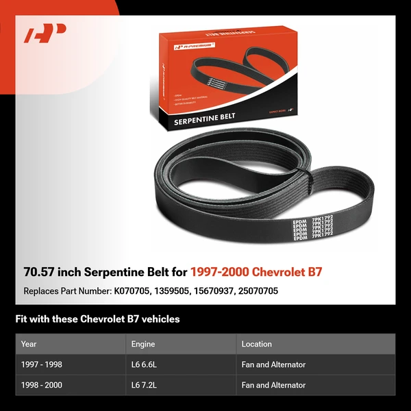 70.57 inch Serpentine Belt for 1997-2000 Chevrolet B7
