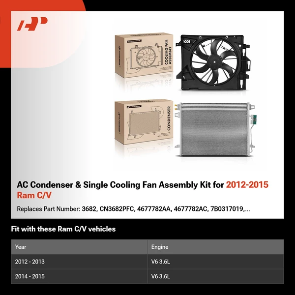 AC Condenser & Single Cooling Fan Assembly Kit for 2012-2015 Ram C/V