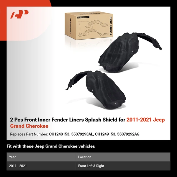 2 Pcs Front Inner Fender Liners Splash Shield for 2011-2021 Jeep Grand Cherokee