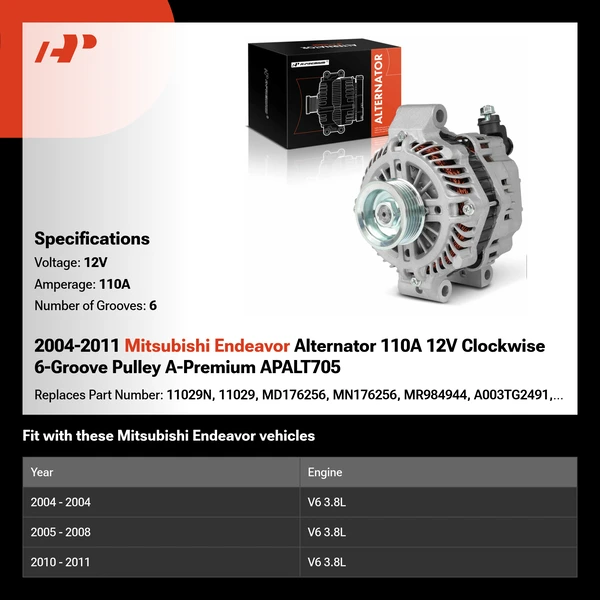 2004-2011 Mitsubishi Endeavor Alternator 110A 12V Clockwise 6-Groove Pulley A-Premium APALT705