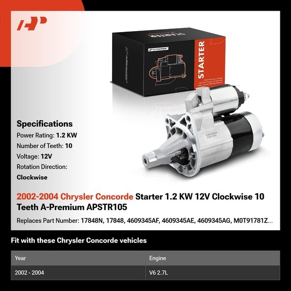 2002-2004 Chrysler Concorde Starter 1.2 KW 12V Clockwise 10 Teeth A-Premium APSTR105