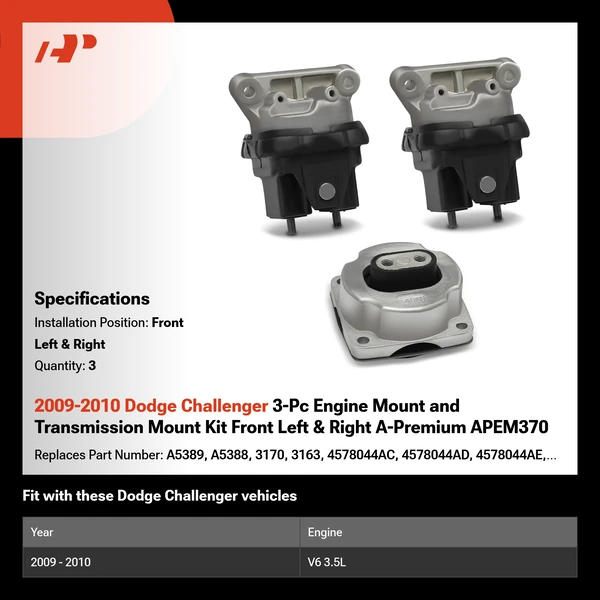 2009-2010 Dodge Challenger 3-Pc Engine Mount and Transmission Mount Kit Front Left & Right A-Premium APEM370