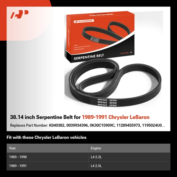 38.14 inch Serpentine Belt for 1989-1991 Chrysler LeBaron