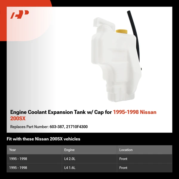 Engine Coolant Expansion Tank w/ Cap for 1995-1998 Nissan 200SX