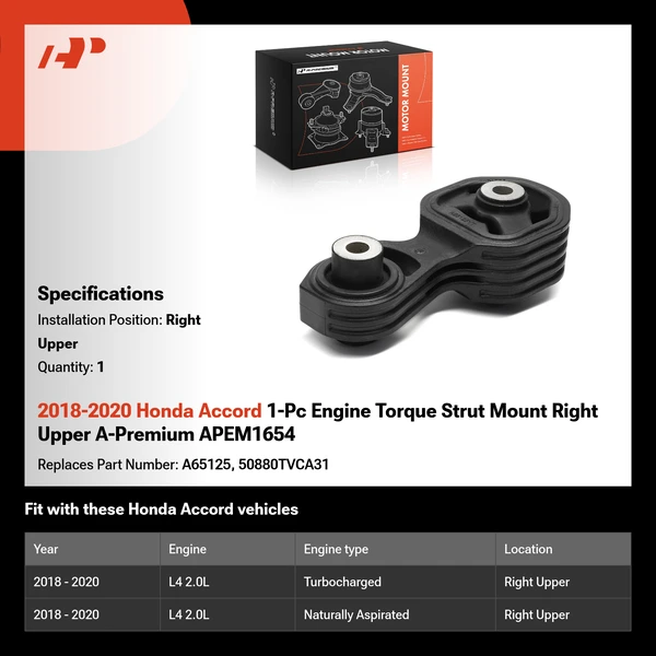 2018-2020 Honda Accord 1-Pc Engine Torque Strut Mount Right Upper A-Premium APEM1654