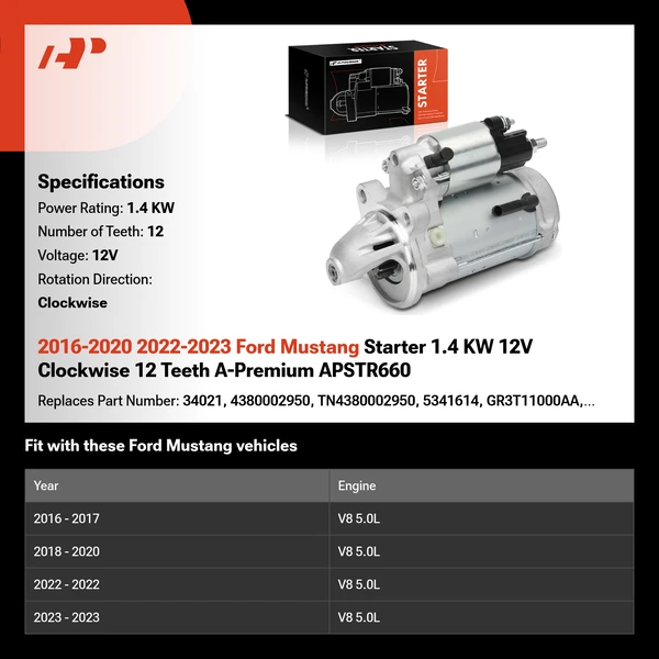 2016-2020 2022-2023 Ford Mustang Starter 1.4 KW 12V Clockwise 12 Teeth A-Premium APSTR660