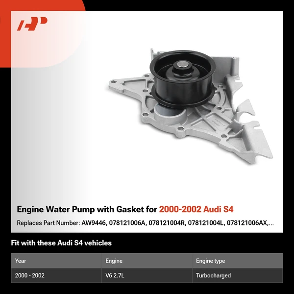 Engine Water Pump with Gasket for 2000-2002 Audi S4