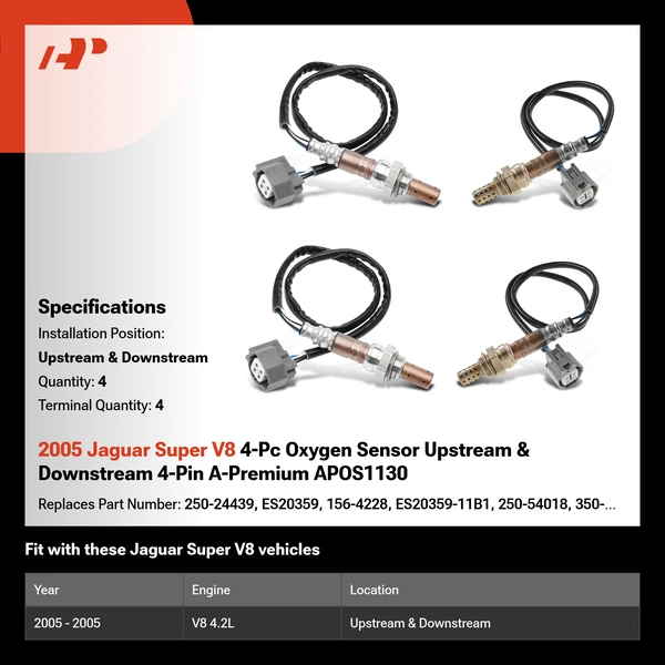 2005 Jaguar Super V8 4-Pc Oxygen Sensor Upstream & Downstream 4-Pin A-Premium APOS1130
