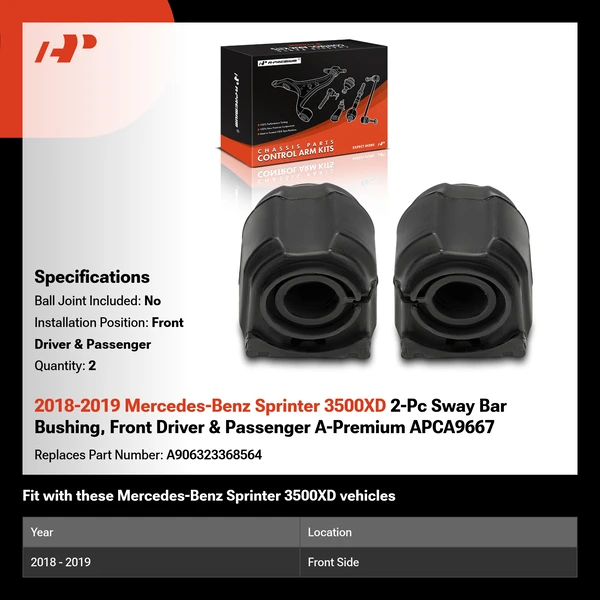 2018-2019 Mercedes-Benz Sprinter 3500XD 2-Pc Sway Bar Bushing, Front Driver & Passenger A-Premium APCA9667