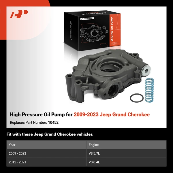 High Pressure Oil Pump for 2009-2023 Jeep Grand Cherokee