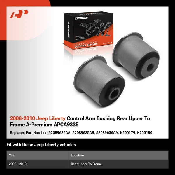2008-2010 Jeep Liberty Control Arm Bushing Rear Upper To Frame A-Premium APCA9335
