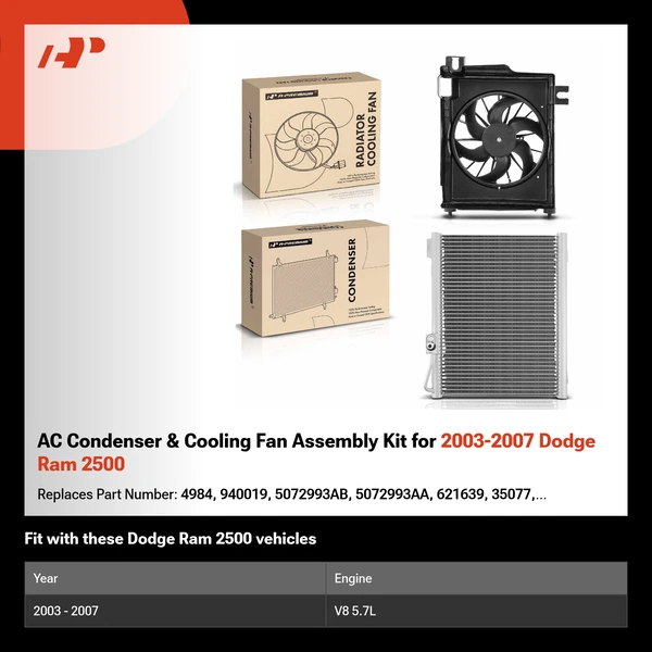 AC Condenser & Cooling Fan Assembly Kit for 2003-2007 Dodge Ram 2500