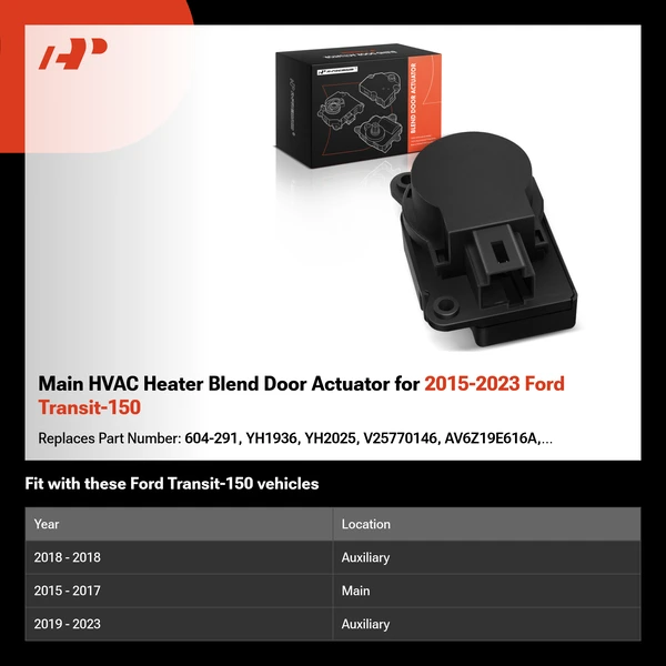 Main HVAC Heater Blend Door Actuator for 2015-2023 Ford Transit-150