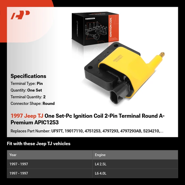 1997 Jeep TJ One Set-Pc Ignition Coil 2-Pin Terminal Round A-Premium APIC1253