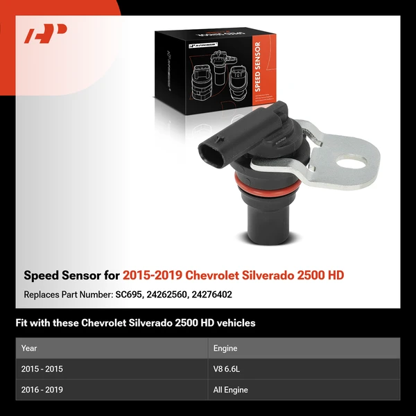 Speed Sensor for 2015-2019 Chevrolet Silverado 2500 HD