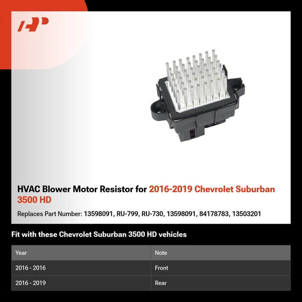 HVAC Blower Motor Resistor for 2016-2019 Chevrolet Suburban 3500 HD