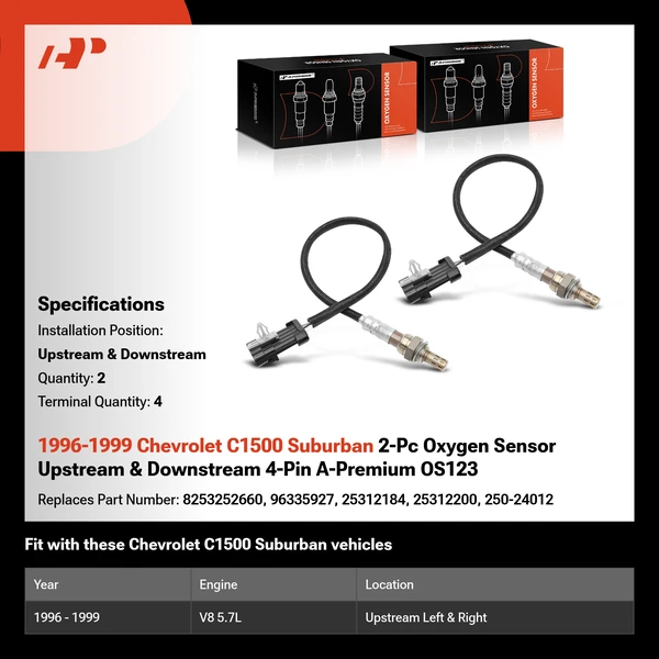 1996-1999 Chevrolet C1500 Suburban 2-Pc Oxygen Sensor Upstream & Downstream 4-Pin A-Premium OS123