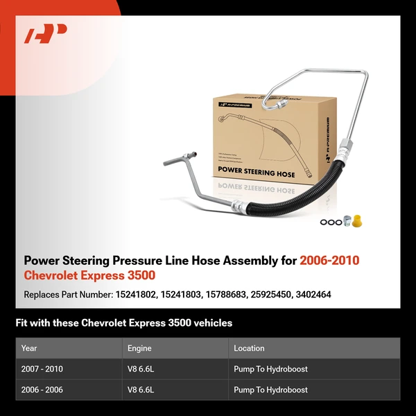 Power Steering Pressure Line Hose Assembly for 2006-2010 Chevrolet Express 3500