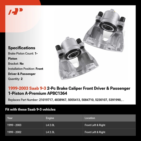 1999-2003 Saab 9-3 2-Pc Brake Caliper Front Driver & Passenger 1-Piston A-Premium APBC1364