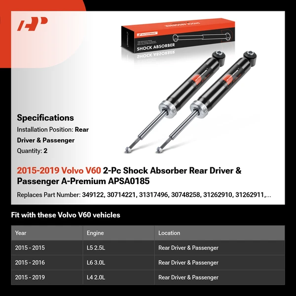 2015-2019 Volvo V60 2-Pc Shock Absorber Rear Driver & Passenger A-Premium APSA0185