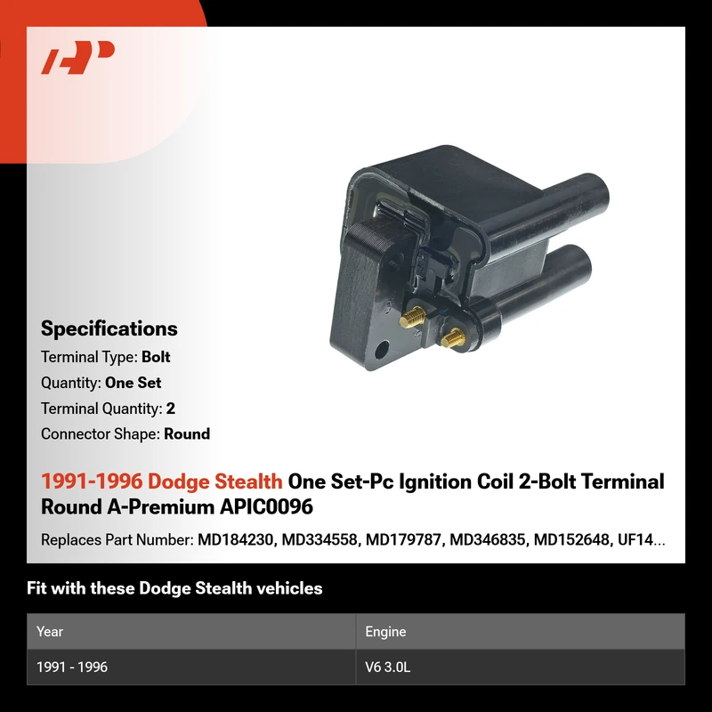 1991-1996 Dodge Stealth One Set-Pc Ignition Coil 2-Bolt Terminal Round A-Premium APIC0096
