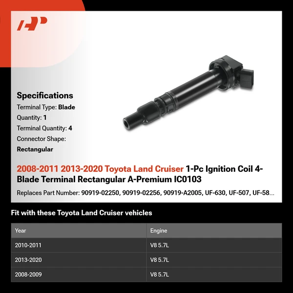 2008-2011 2013-2020 Toyota Land Cruiser 1-Pc Ignition Coil 4-Blade Terminal Rectangular A-Premium IC0103