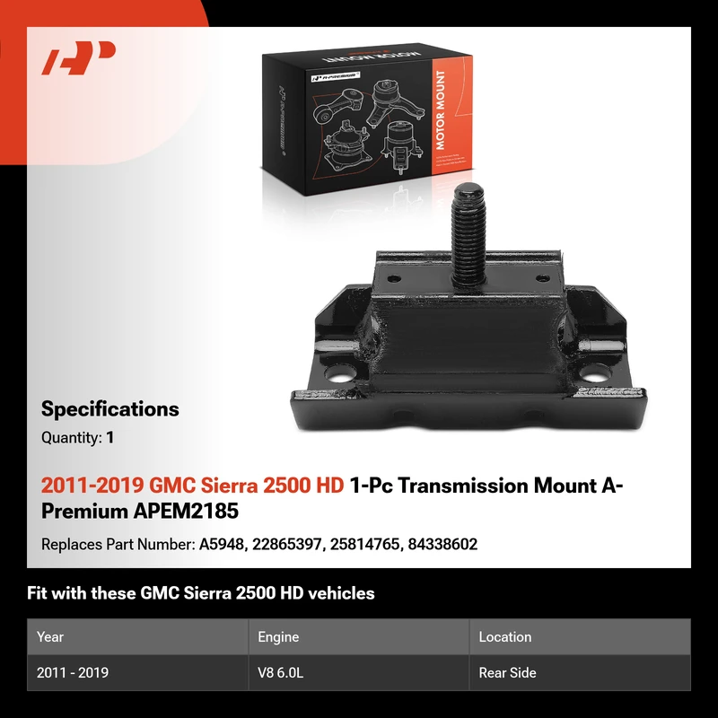 2011-2019 GMC Sierra 2500 HD 1-Pc Transmission Mount A-Premium APEM2185