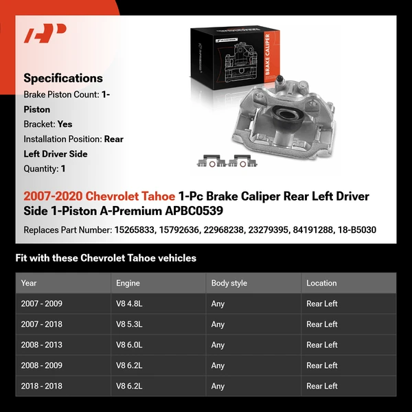 2007-2020 Chevrolet Tahoe 1-Pc Brake Caliper Rear Left Driver Side 1-Piston A-Premium APBC0539