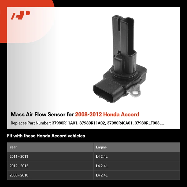 Mass Air Flow Sensor for 2008-2012 Honda Accord