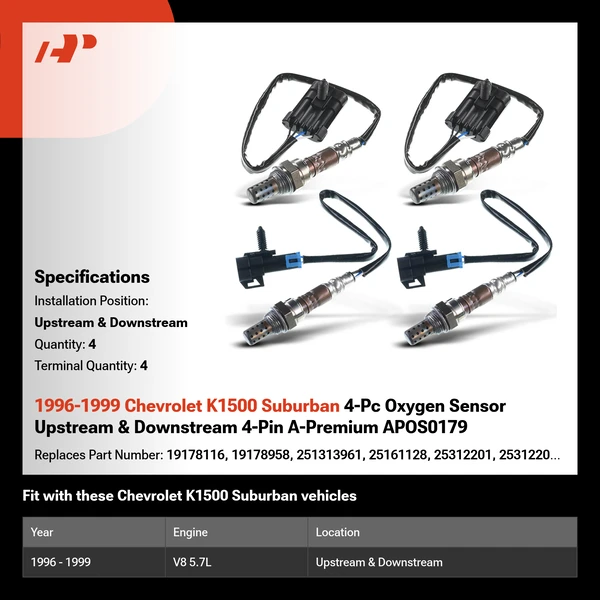 1996-1999 Chevrolet K1500 Suburban 4-Pc Oxygen Sensor Upstream & Downstream 4-Pin A-Premium APOS0179