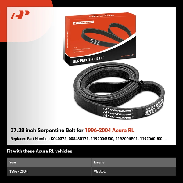 37.38 inch Serpentine Belt for 1996-2004 Acura RL