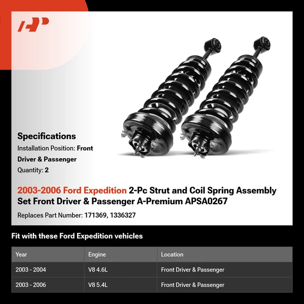 2003-2006 Ford Expedition 2-Pc Strut and Coil Spring Assembly Set Front Driver & Passenger A-Premium APSA0267