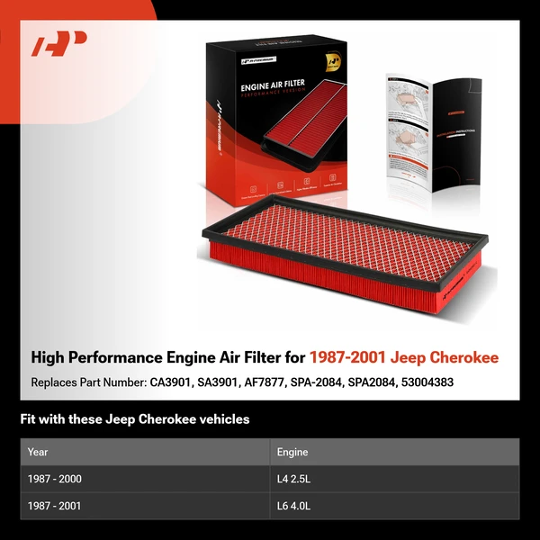 High Performance Engine Air Filter for 1987-2001 Jeep Cherokee