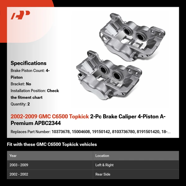 2002-2009 GMC C6500 Topkick 2-Pc Brake Caliper 4-Piston A-Premium APBC2344