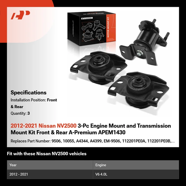 2012-2021 Nissan NV2500 3-Pc Engine Mount and Transmission Mount Kit Front & Rear A-Premium APEM1430