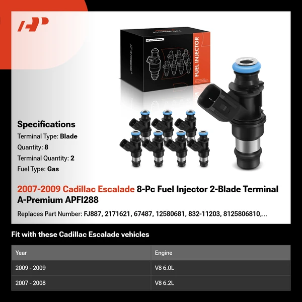 2007-2009 Cadillac Escalade 8-Pc Fuel Injector 2-Blade Terminal A-Premium APFI288