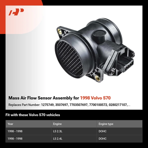 Mass Air Flow Sensor Assembly for 1998 Volvo S70