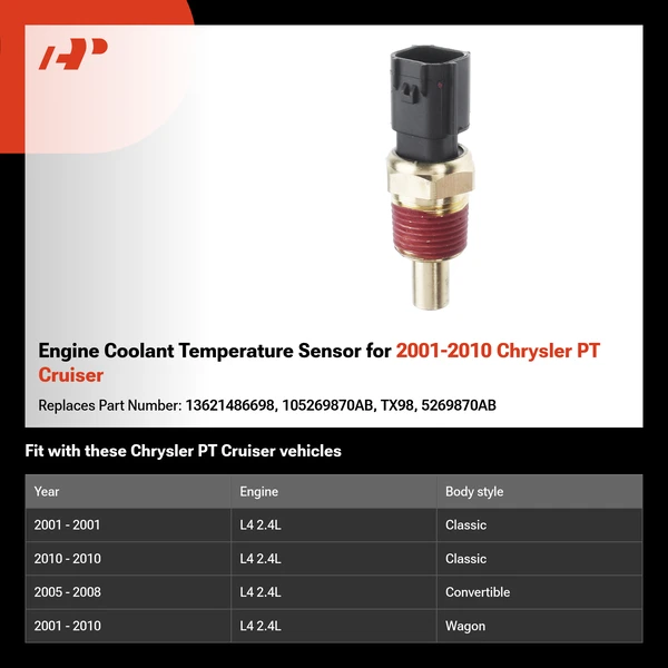 Engine Coolant Temperature Sensor for 2001-2010 Chrysler PT Cruiser