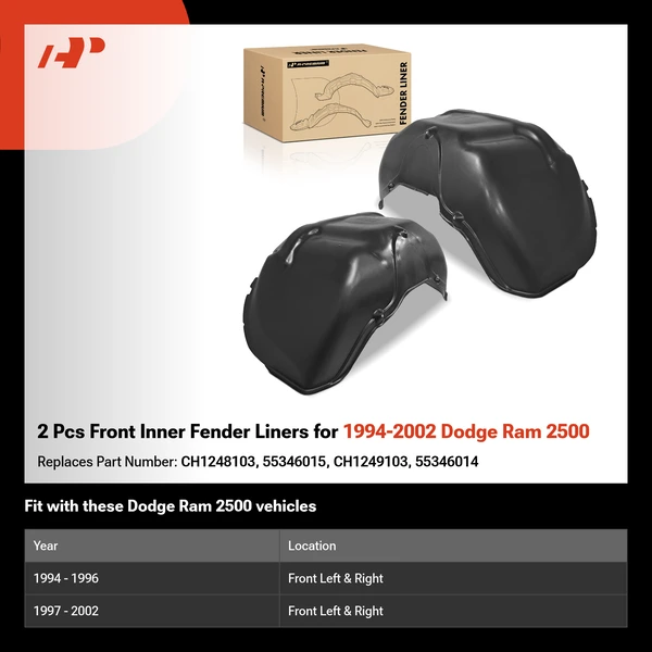 2 Pcs Front Inner Fender Liners for 1994-2002 Dodge Ram 2500