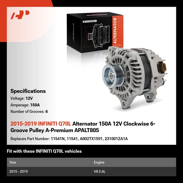 2015-2019 INFINITI Q70L Alternator 150A 12V Clockwise 6-Groove Pulley A-Premium APALT805