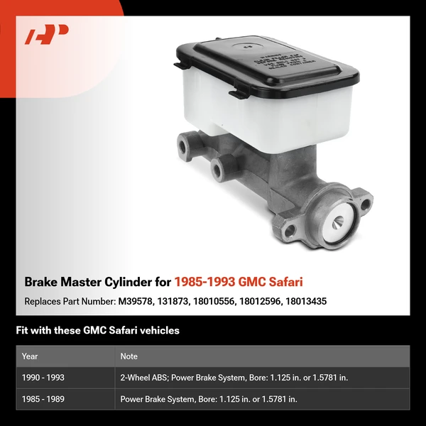 Brake Master Cylinder for 1985-1993 GMC Safari