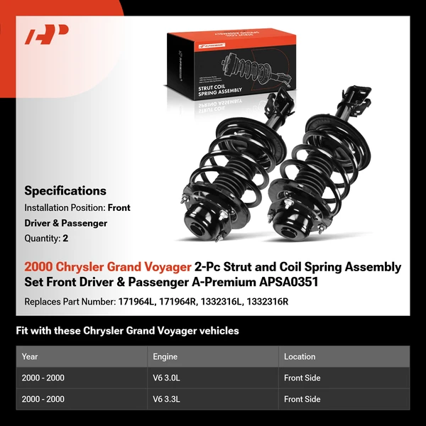 2000 Chrysler Grand Voyager 2-Pc Strut and Coil Spring Assembly Set Front Driver & Passenger A-Premium APSA0351